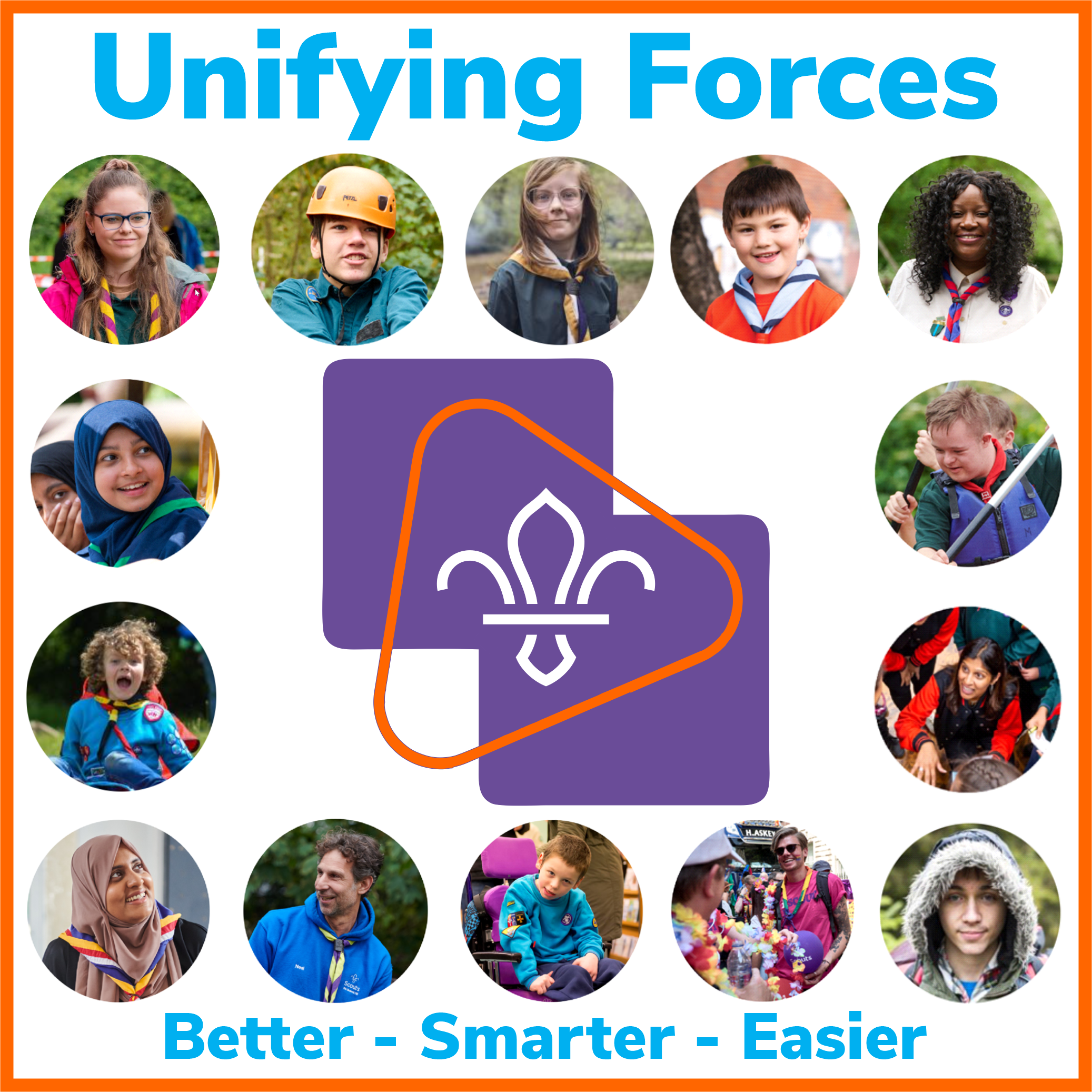 Unifying Forces